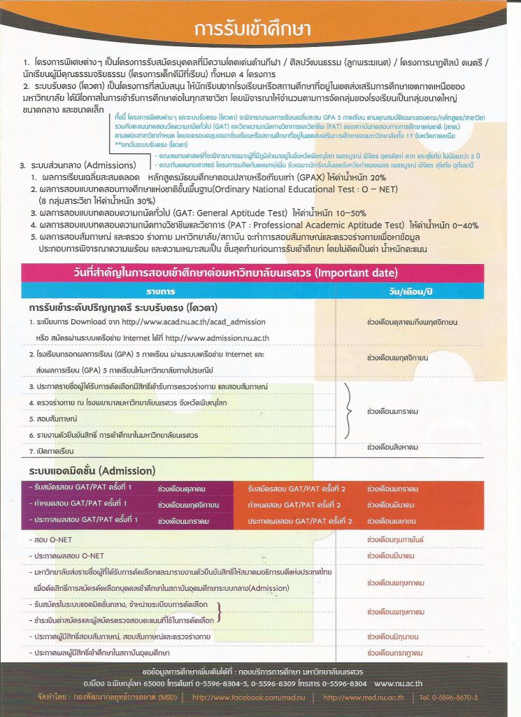 ภาพการรับสมัครเข้าเรียนมหาวิทยาลัยนเรศวร