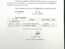 ไฟล์ประกาศรายชื่อผู้มีสิทธิสอบ [&hellip;]